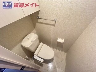 高茶屋駅 徒歩25分 1階の物件内観写真